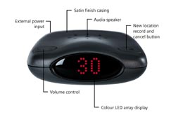 Cyclops GPS SpeedTrap Location System